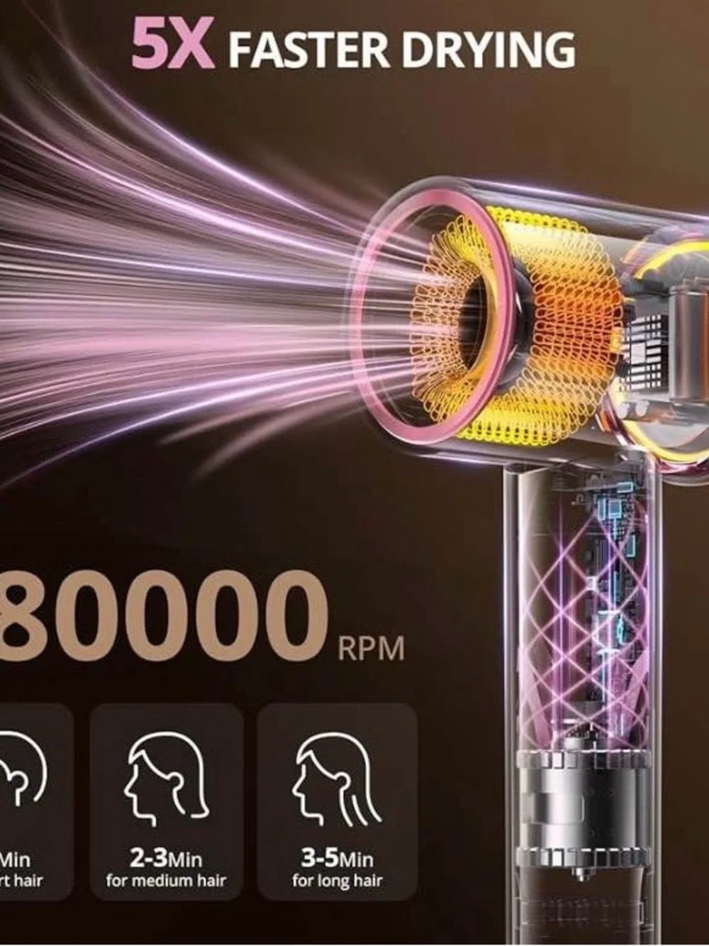 NEW - Pink Ionic Hair Dryer with Diffuser,  RPM High Speed